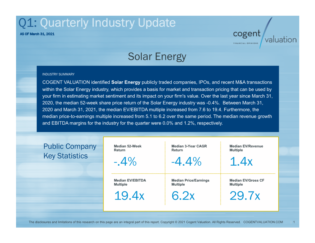 Solar Energy 2021 Q1