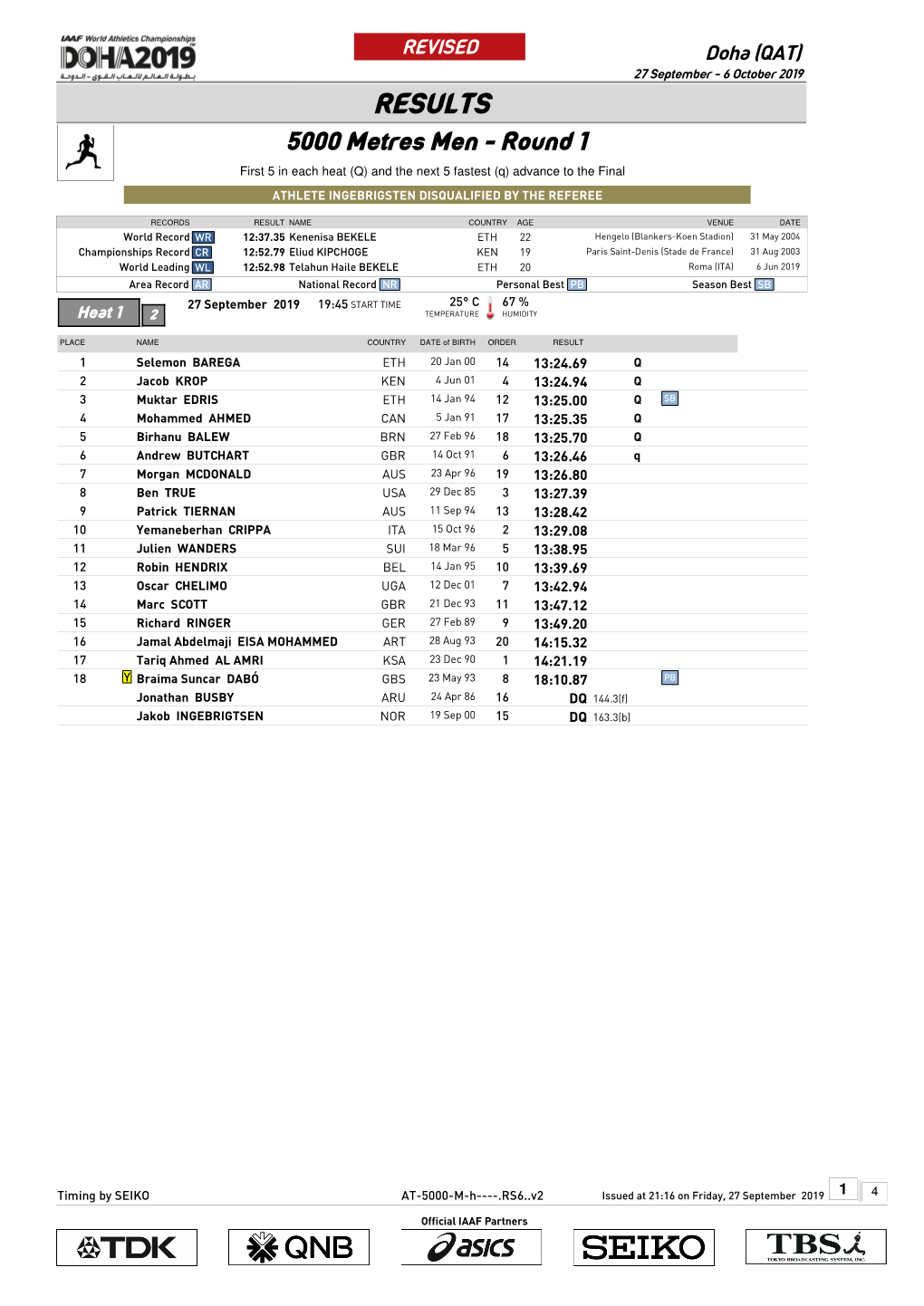 RESULTS 5000 Metres Men - Round 1