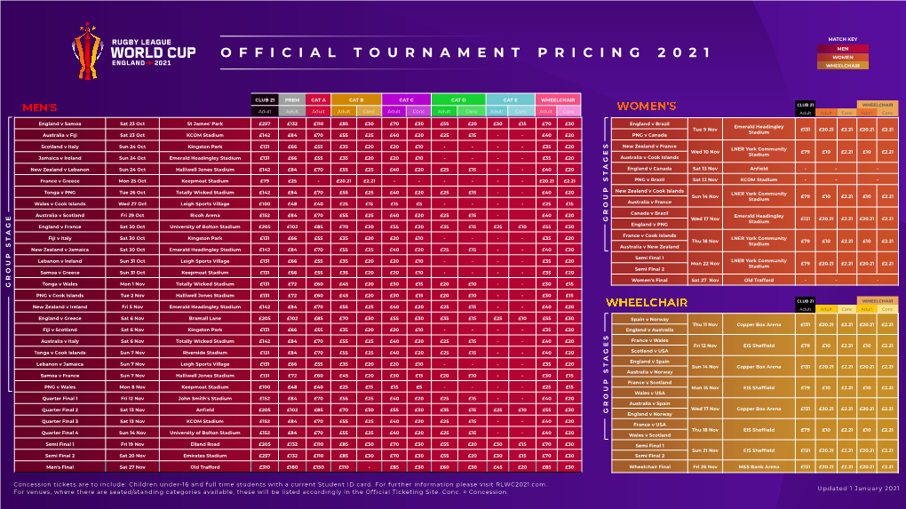 Page 1 England V Samoa Sat 23 Oct St James' Park £257 £132 £110