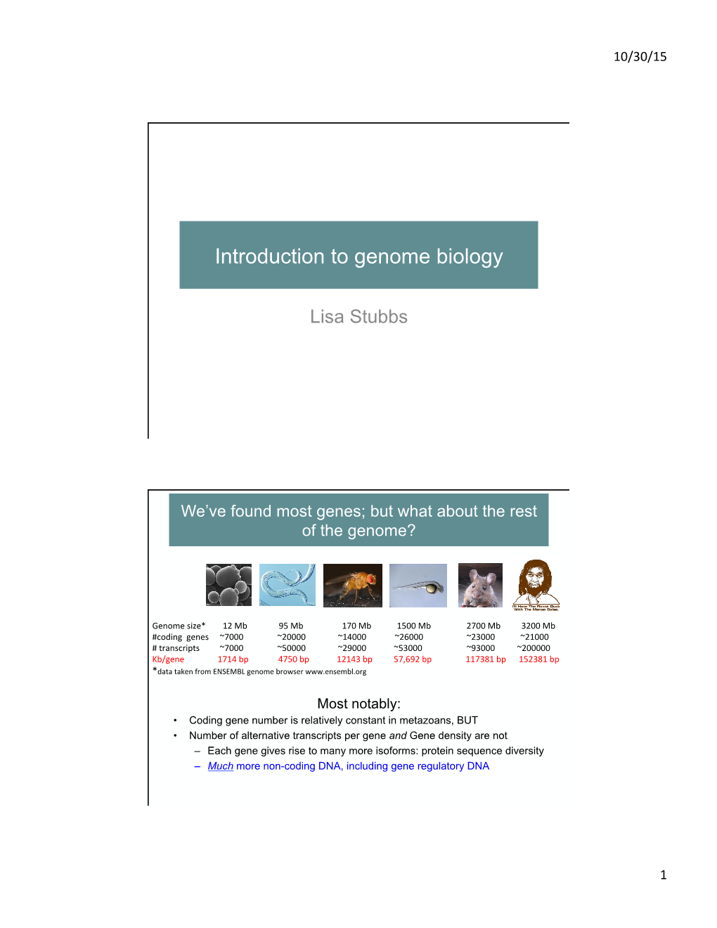 Introduction to Genome Biology