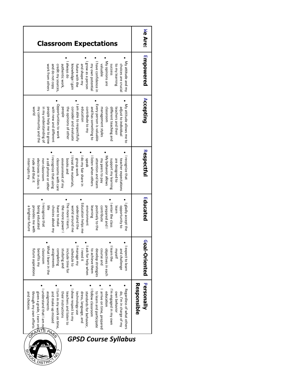 GPSD Course Syllabus