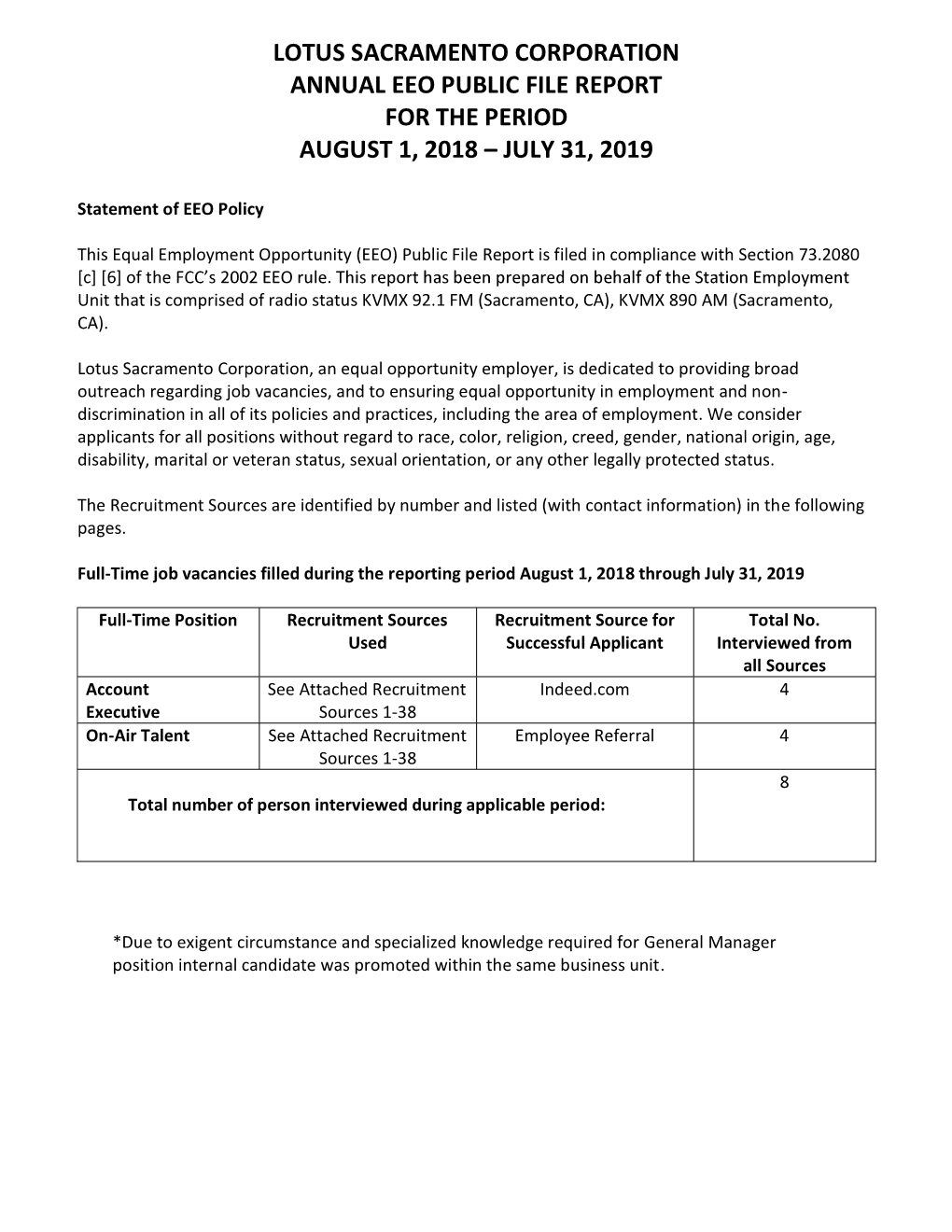 Lotus Sacramento Corporation Annual Eeo Public File Report for the Period August 1, 2018 July 31, 2019