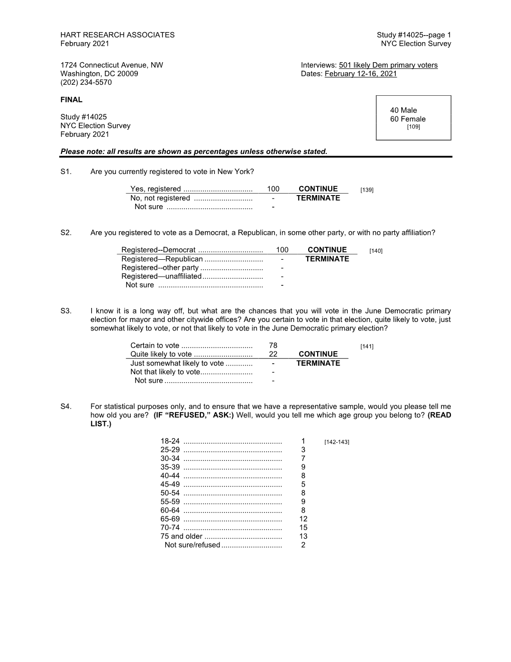 HART RESEARCH ASSOCIATES Study #14025--Page 1 February 2021 NYC Election Survey