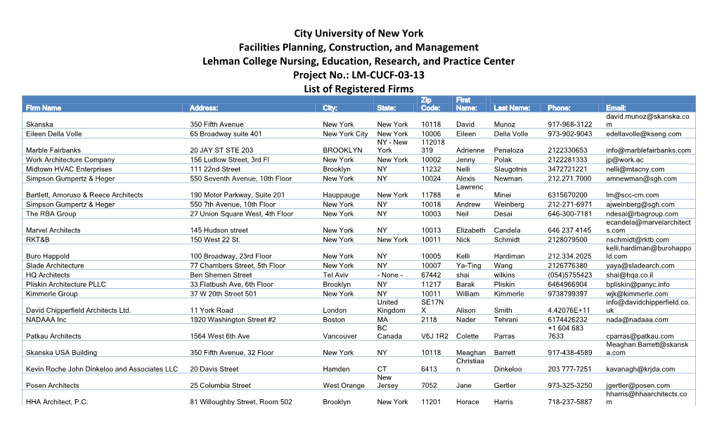 City University of New York Facilities Planning, Construction
