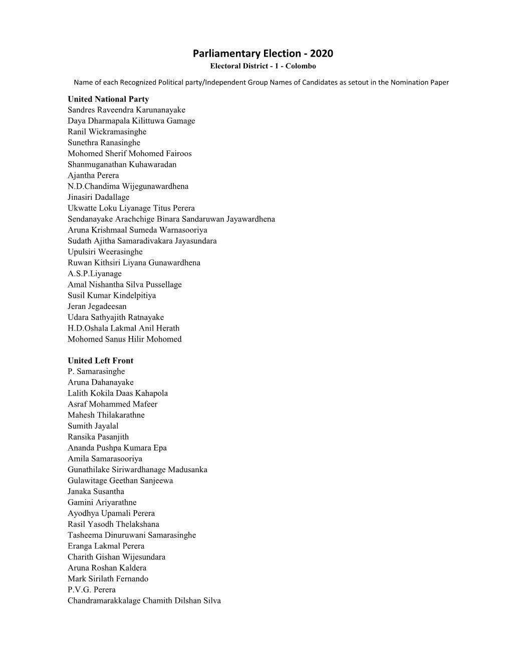 Parliamentary Election - 2020 Electoral District - 1 - Colombo