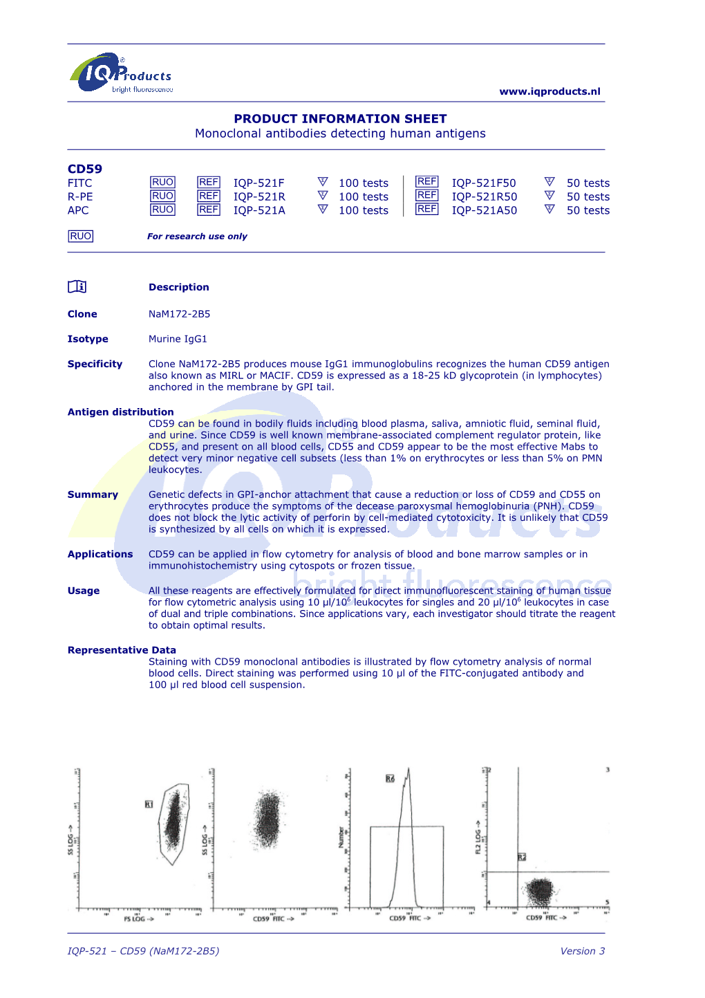 PRODUCT INFORMATION SHEET Monoclonal Antibodies Detecting Human Antigens CD59 I