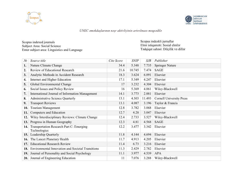 UNEC Əməkdaşlarının Nəşr Aktivliyinin Artırılması Məqsədilə Scopus