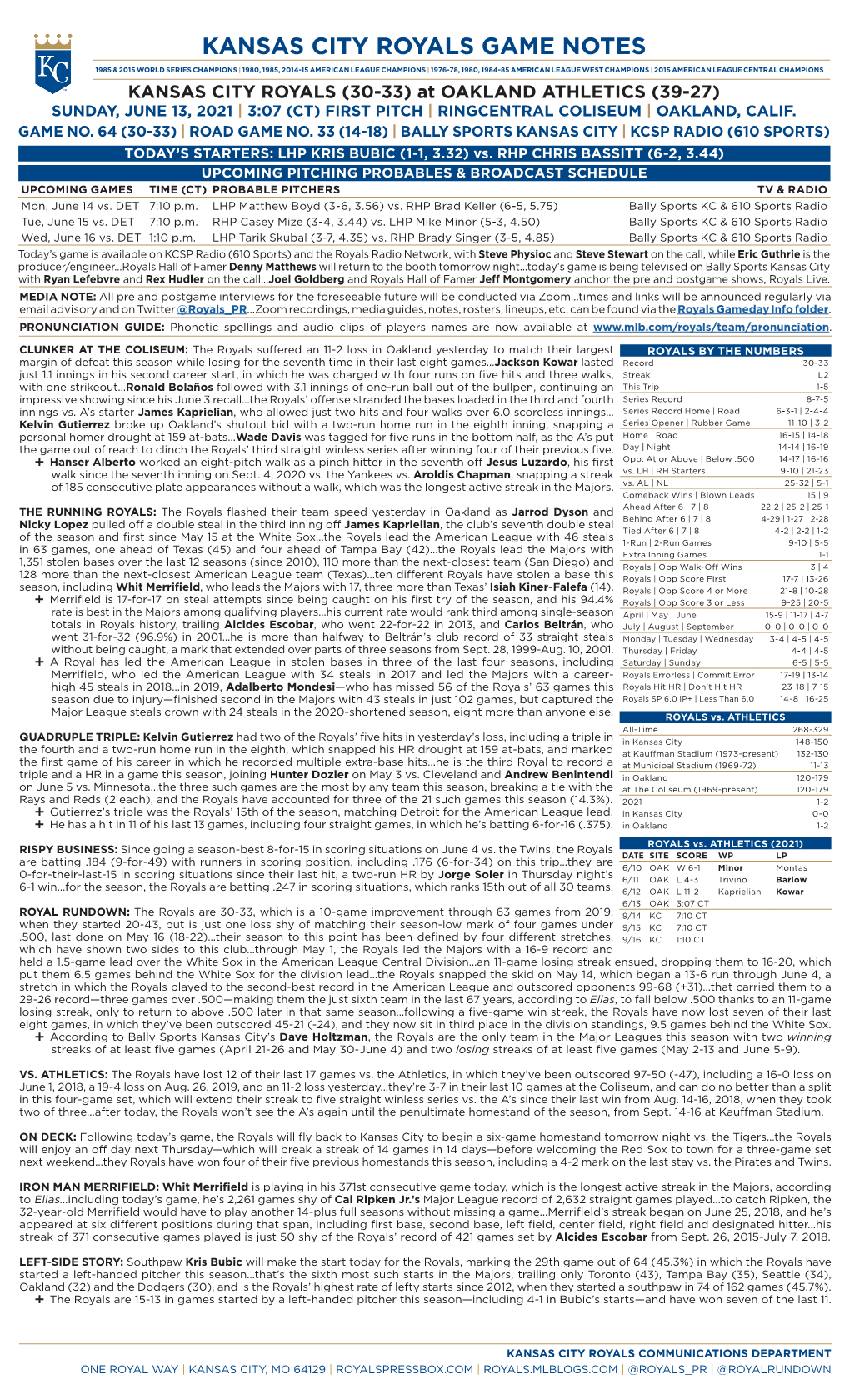 Kansas City Royals Game Notes