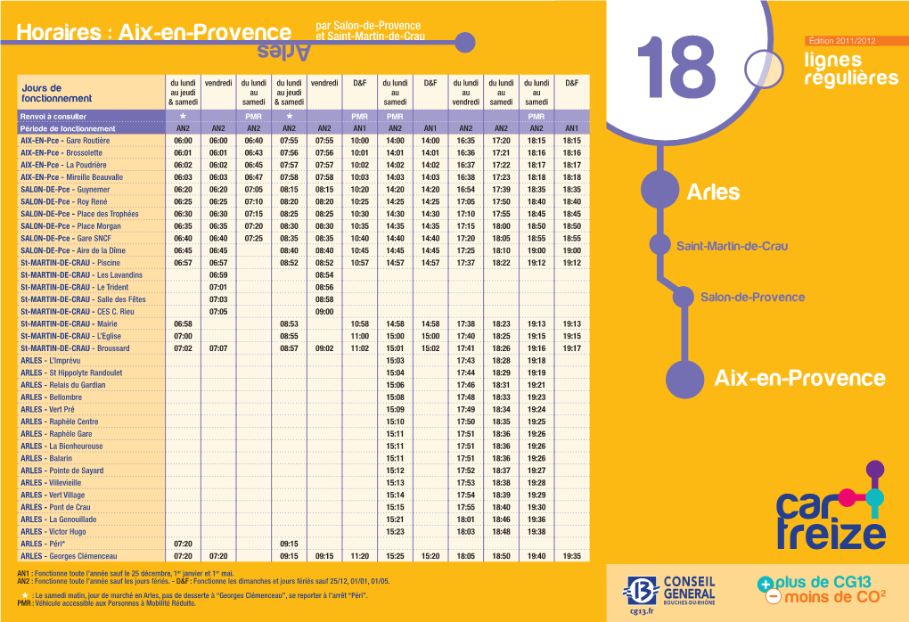 Arles Aix-En-Provence Horaires : Aix-En-Provencearles