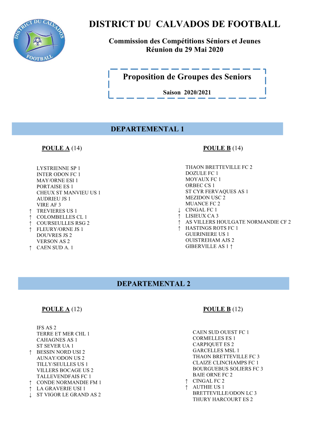 Projets Groupe Seniors D1 D2 D3