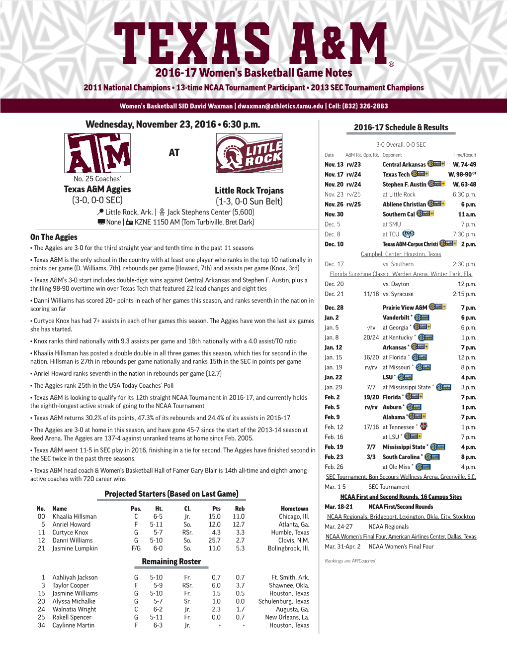 2016-17 Women's Basketball Game Notes