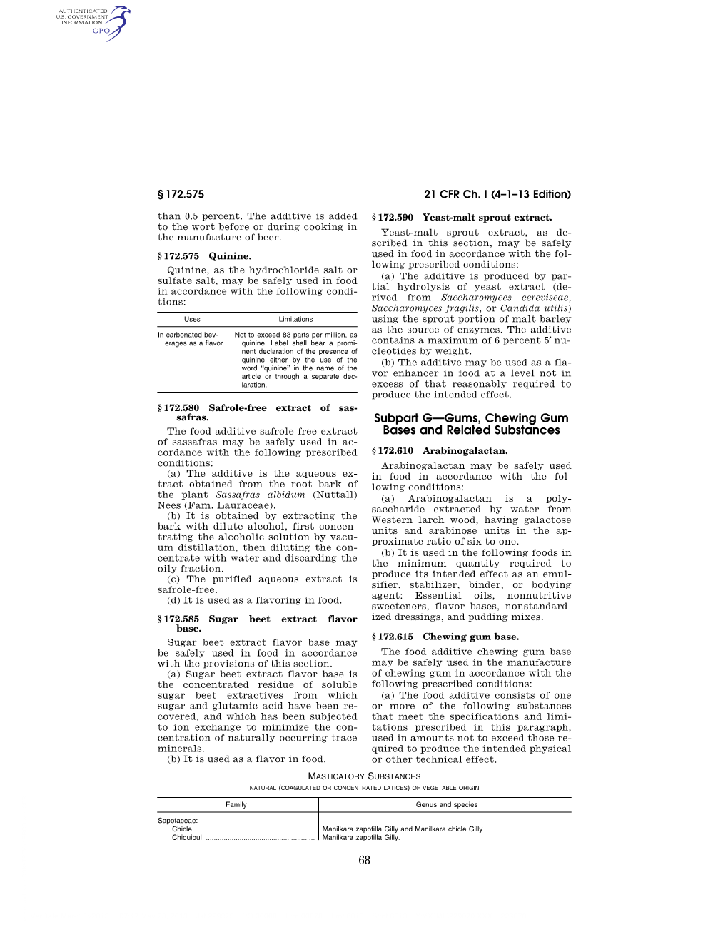 68 Subpart G—Gums, Chewing Gum Bases and Related Substances