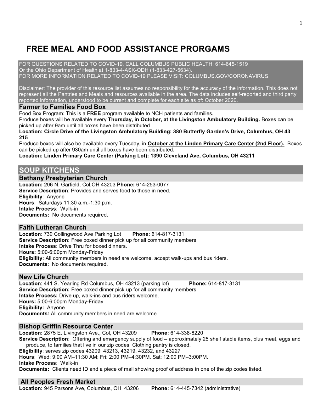 Food Resources in Your Neighborhood