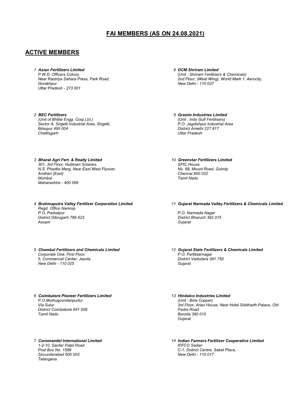 Active Members As on 31.03.2020