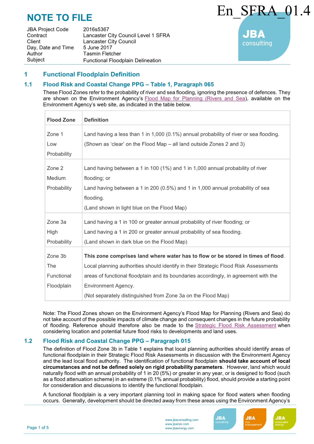 Meeting Record Template