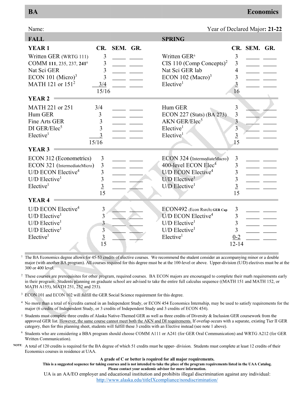 BA Economics Degree Planning Sheet