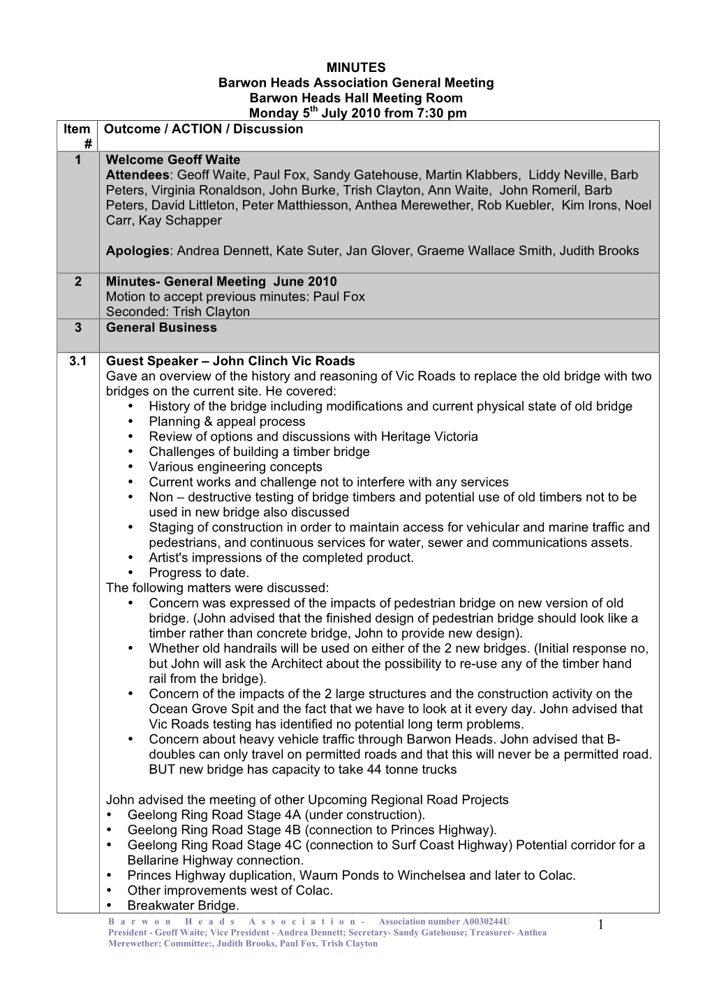 MINUTES Barwon Heads Association General Meeting Barwon Heads Hall Meeting Room Monday 5Th July 2010 from 7:30 Pm Item # Outc