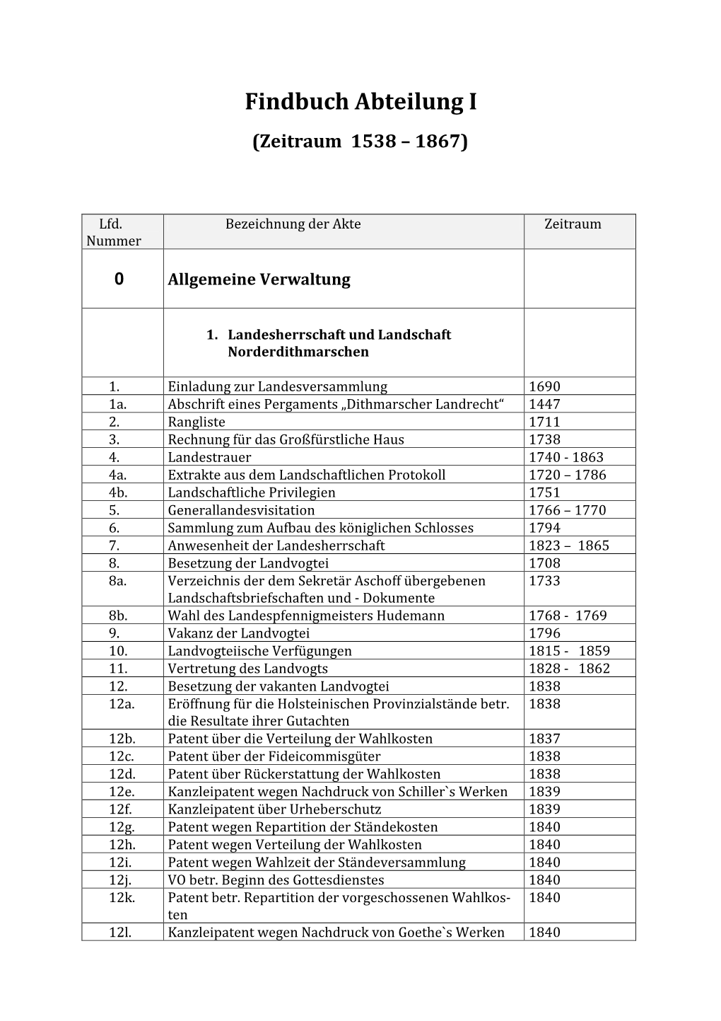 Findbuch Abteilung I