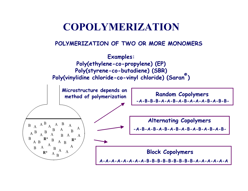 Copolymerization