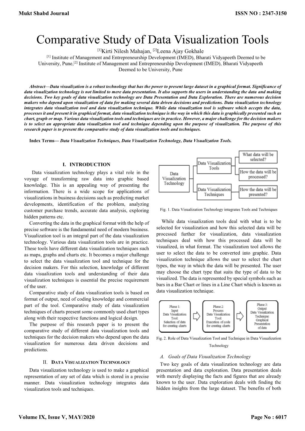 Comparative Study of Data Visualization Tools