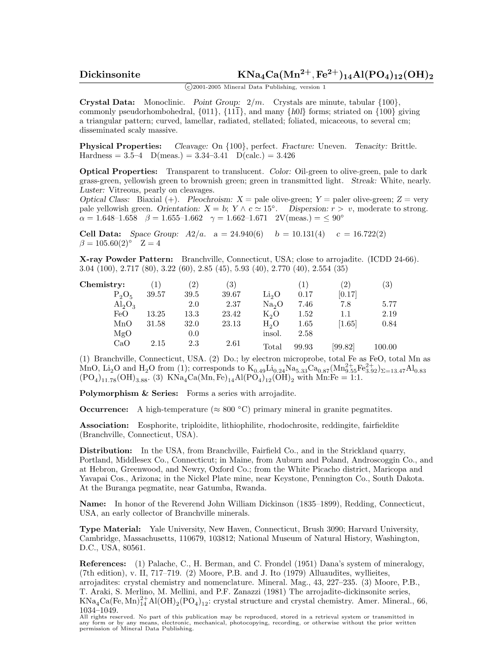 Dickinsonite Kna4ca(Mn2+,Fe2+)14Al(PO4)