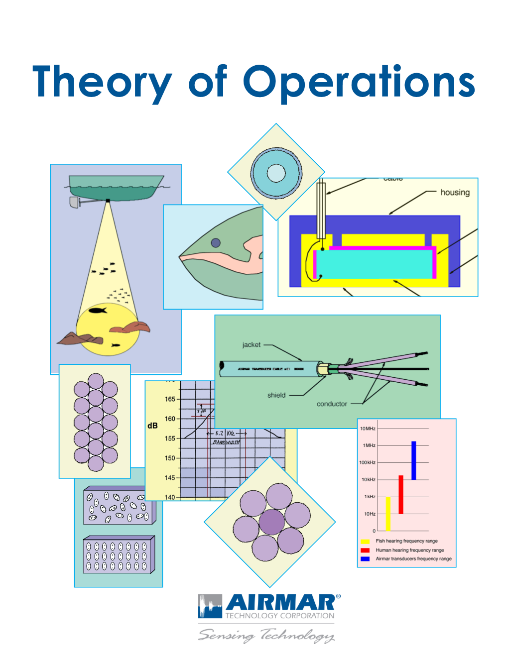 Airmar's Theory of Operations