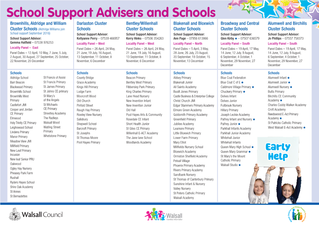 School Support Advisers and Schools