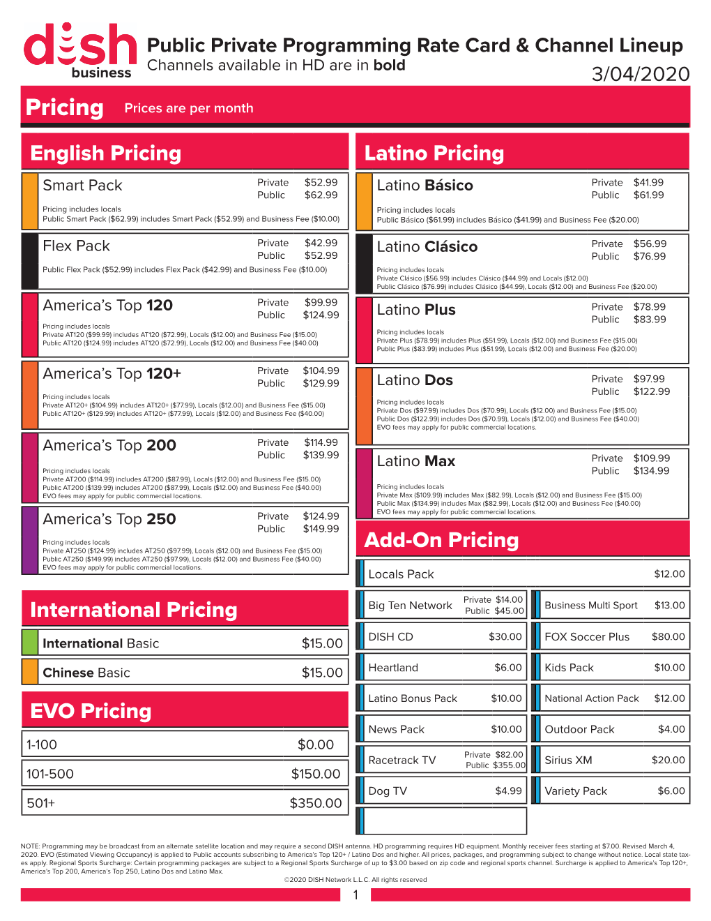 Dish Tv Private Business Packages & Pricing