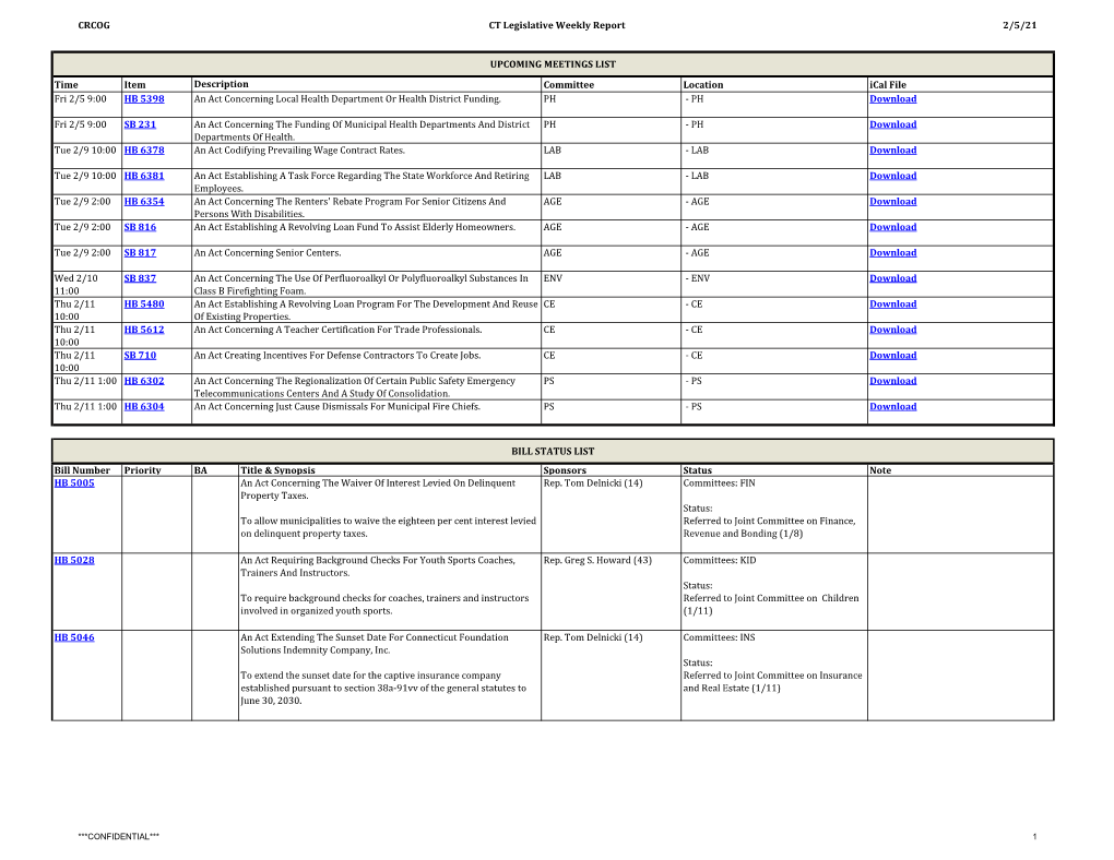 February 5, 2021, Tracked Bills