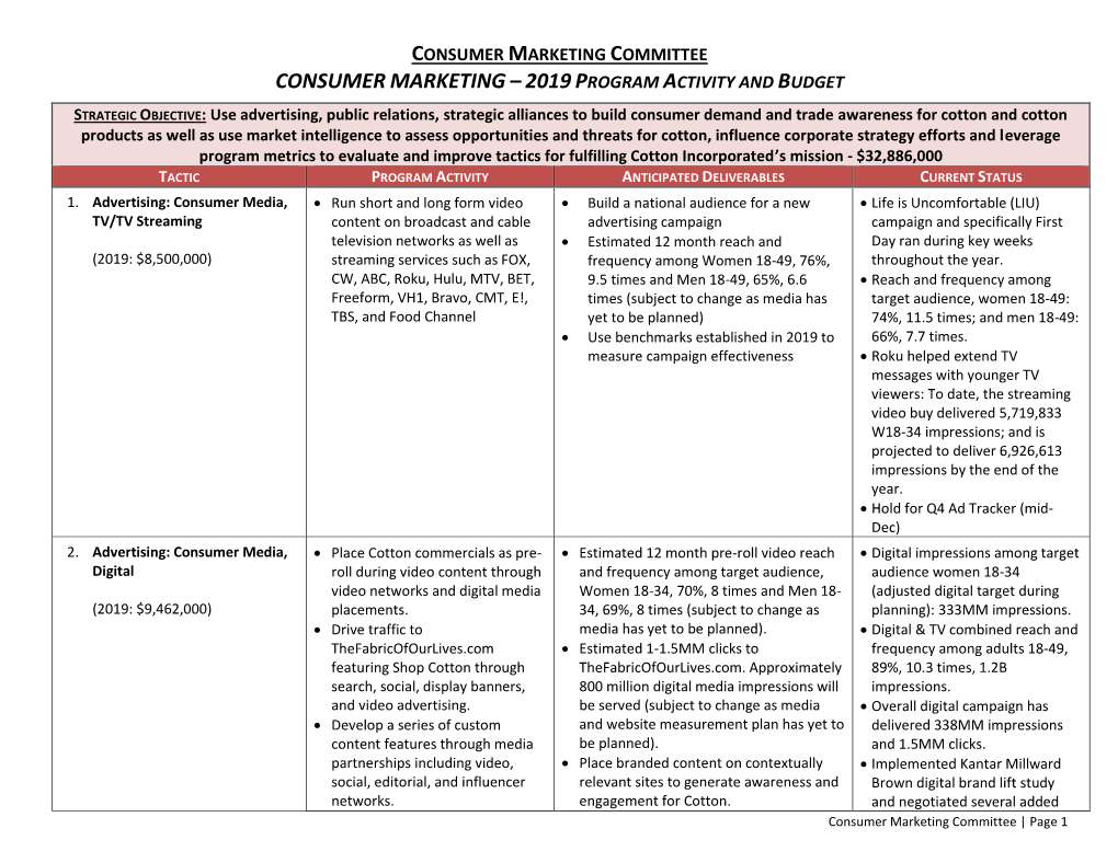 Consumer Marketing Committee Consumer Marketing – 2019 Program Activity and Budget