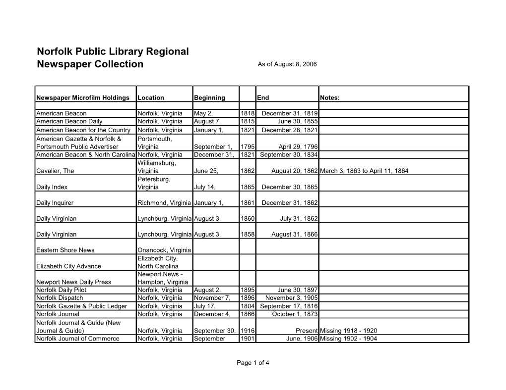 Norfolk Public Library Regional Newspaper Collection As of August 8, 2006