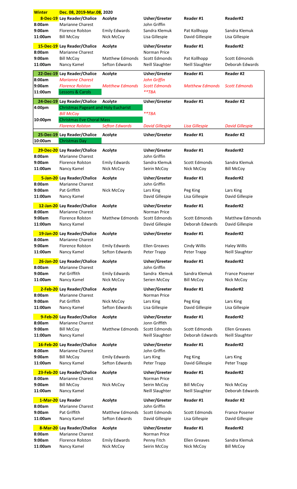 Winter Dec. 08, 2019-Mar.08, 2020 8-Dec-19 Lay Reader/Chalice