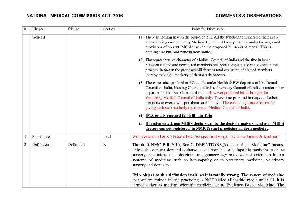 NMC-BILL-2016.Pdf