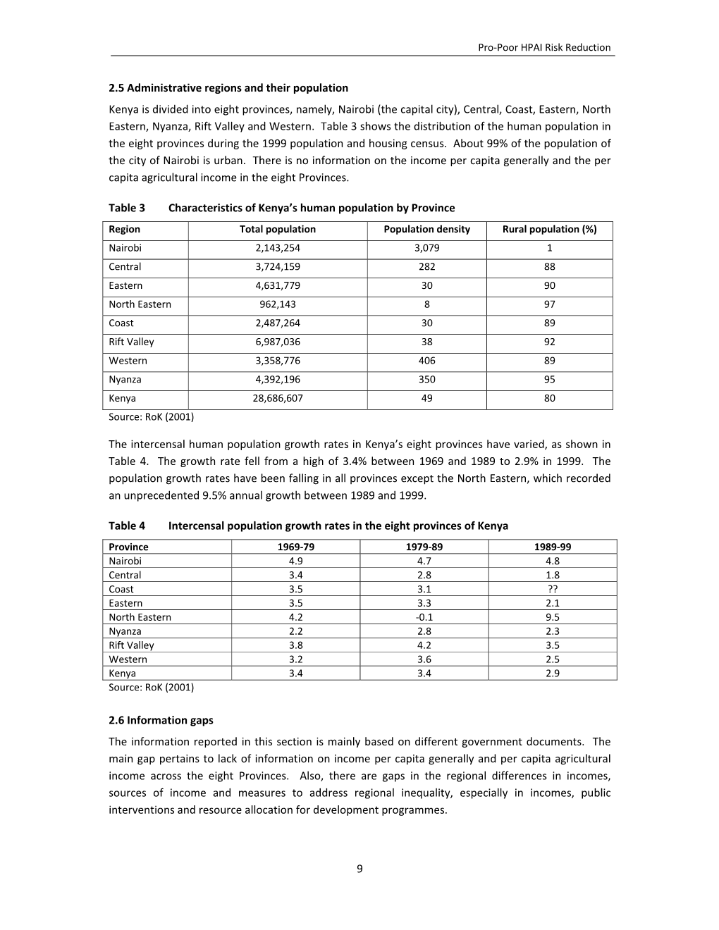 9 2.5 Administrative Regions and Their Population Kenya Is Divided Into Eight Provinces, Namely, Nairobi