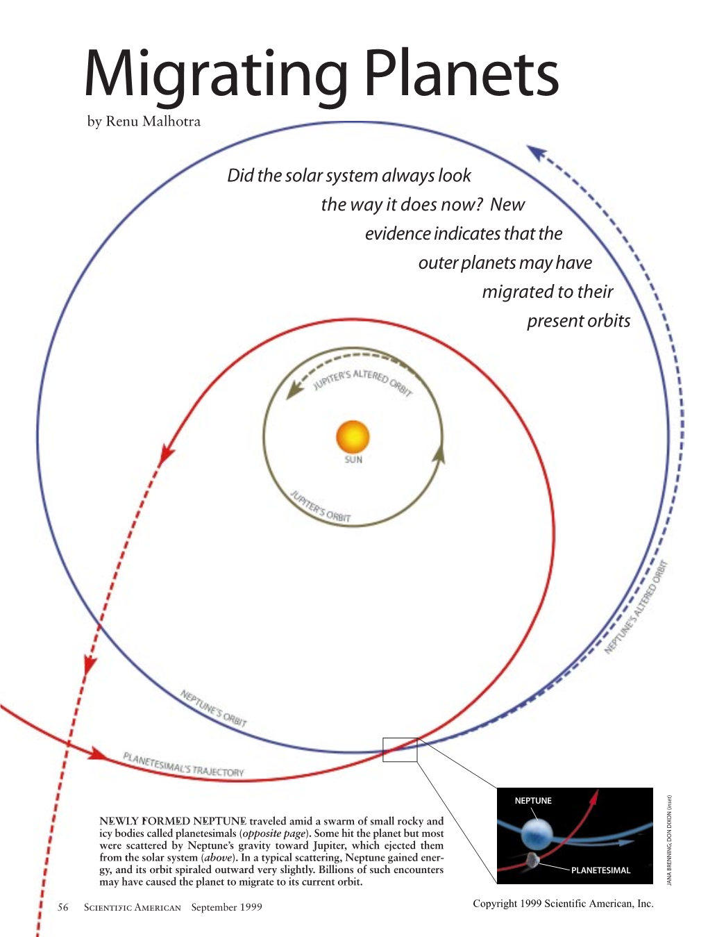 Migrating Planets Migrating Scientific American by Renumalhotra May Havecaused Theplanettomigrateitscurrent Orbit