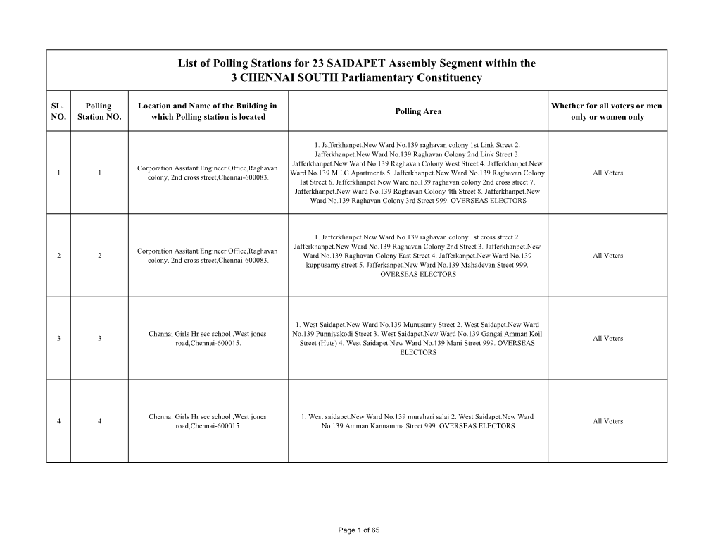 List of Polling Stations for 23 SAIDAPET Assembly Segment Within the 3 CHENNAI SOUTH Parliamentary Constituency