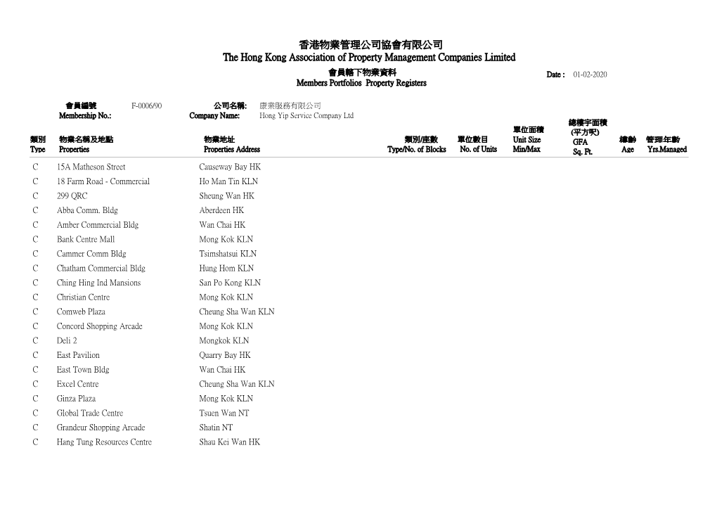 香港物業管理公司協會有限公司the Hong Kong Association of Property Management Companies Limited
