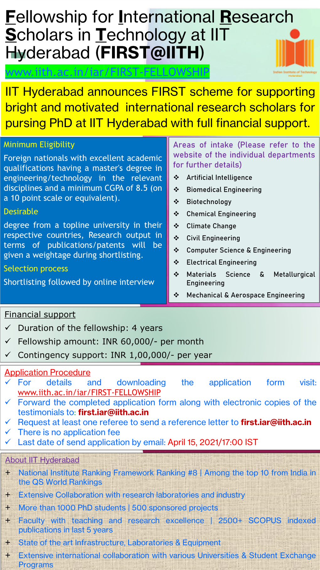 Fellowship for International Research Scholars in Technology at IIT