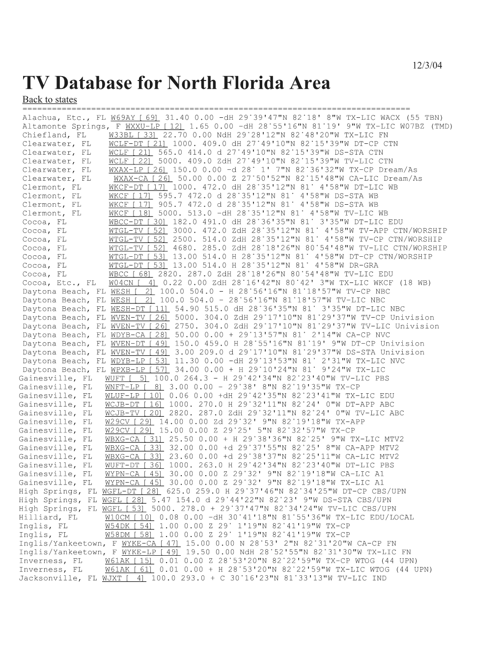 W9WI.Com Tiger Map Server Is Used to Create Maps