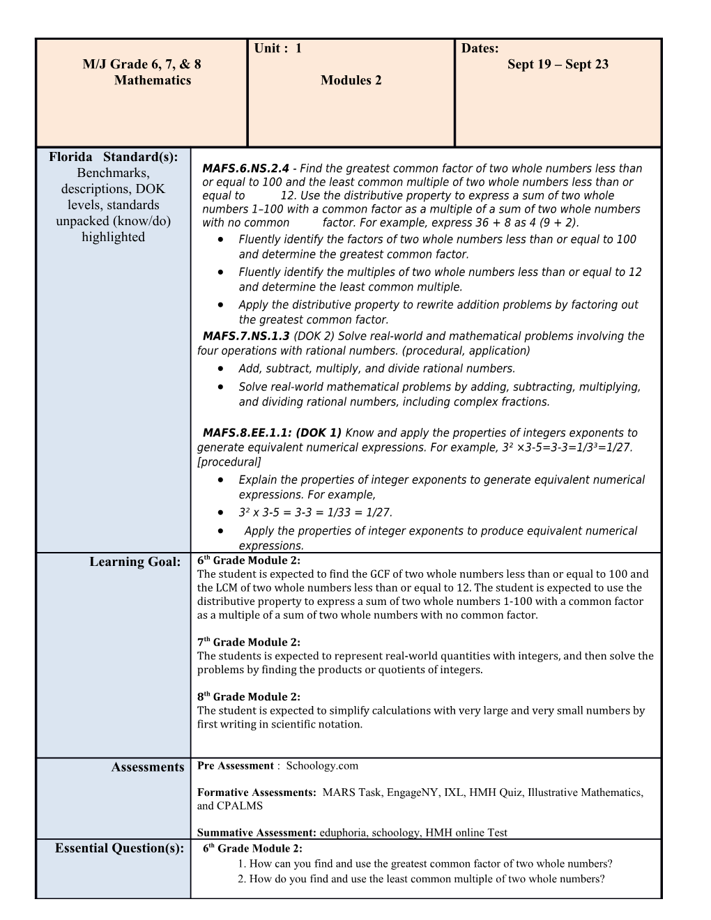 M/J Grade 6, 7, & 8 Mathematics