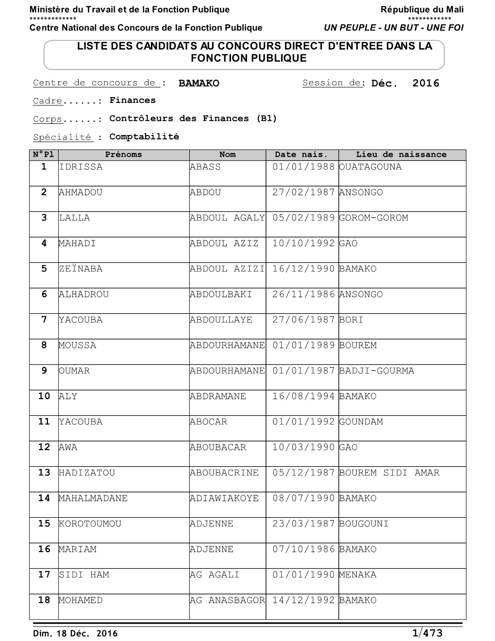 Controcc82leur-Des-Finances-B1.Pdf