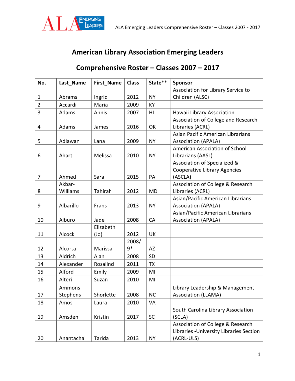 American Library Association Emerging Leaders Comprehensive