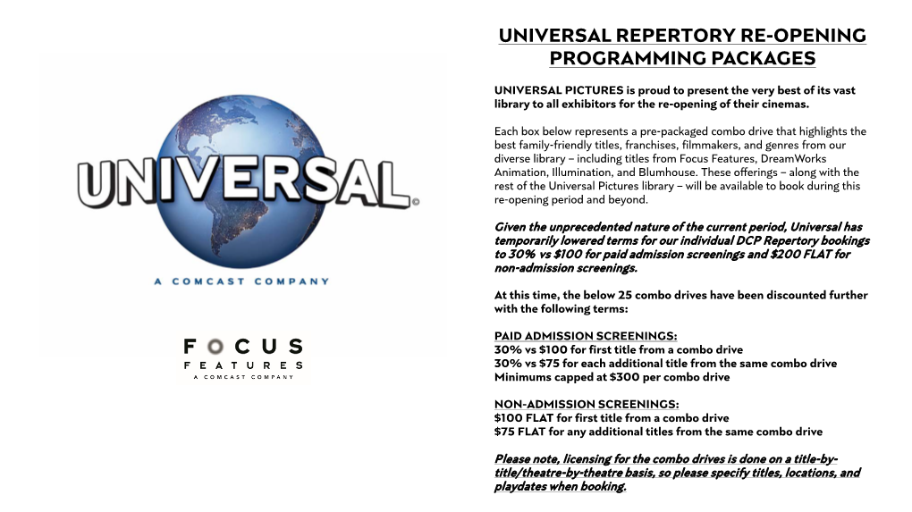 Universal Repertory Re-Opening Programming Packages