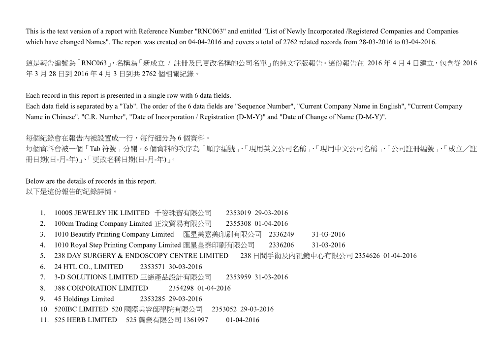 新成立/ 註冊及已更改名稱的公司名單list of Newly Incorporated / Registered Companies and Companies Which Have C