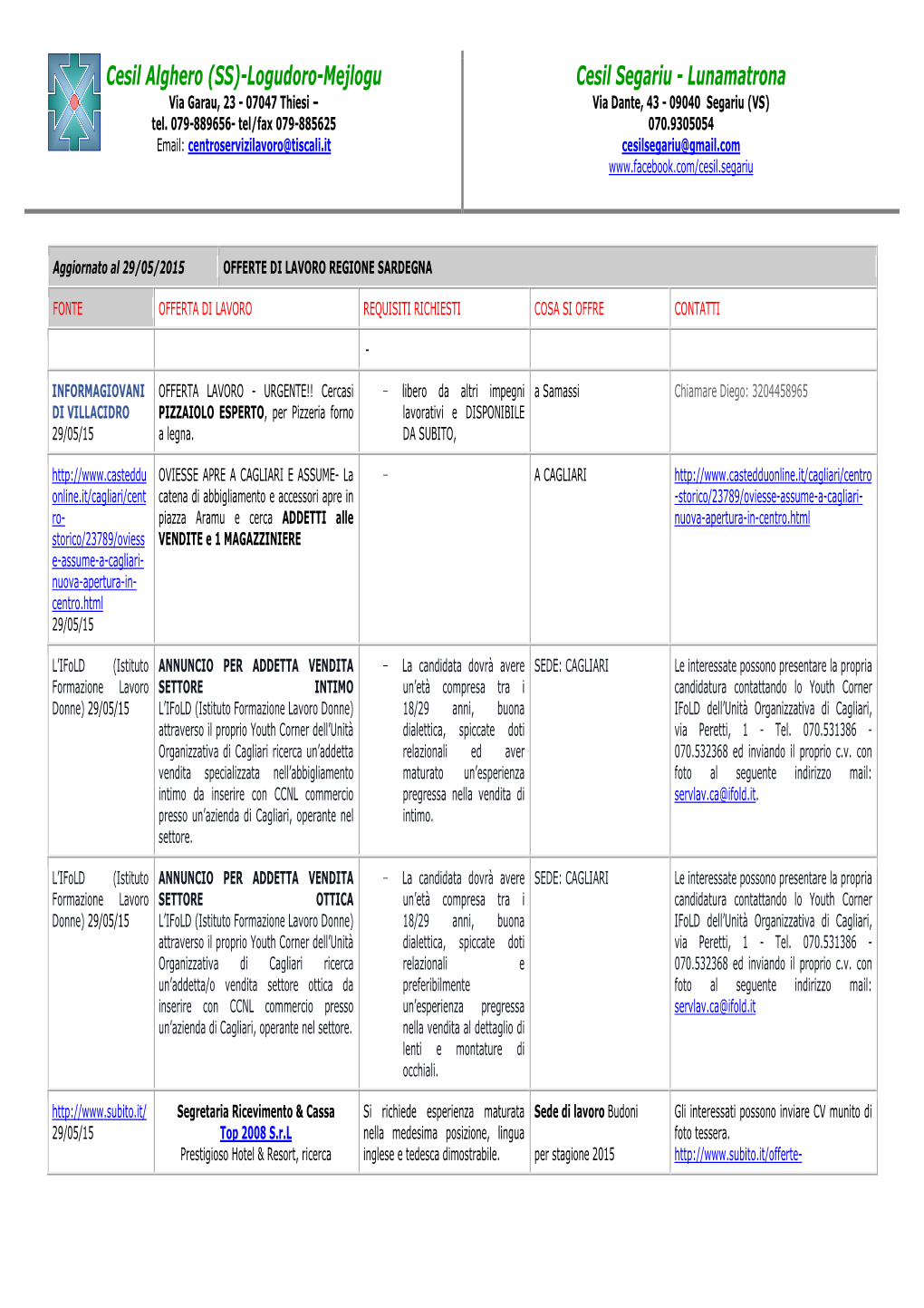 Offerte Lavoro CESIL SEGARIU E ALM Al 29-05-2015