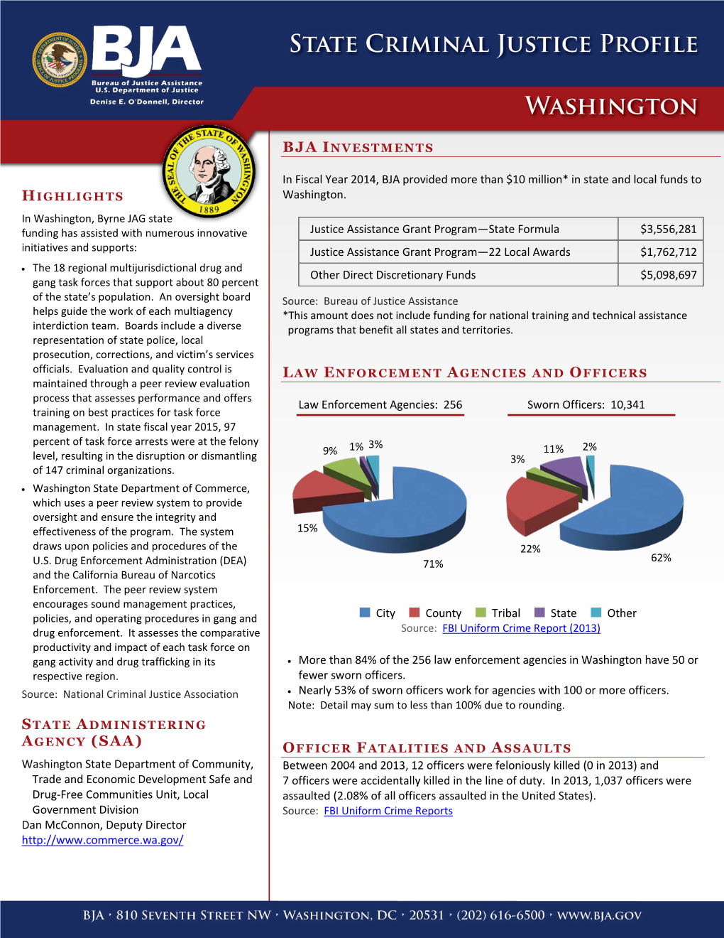 Washington State Department of Community, Trade and Economic