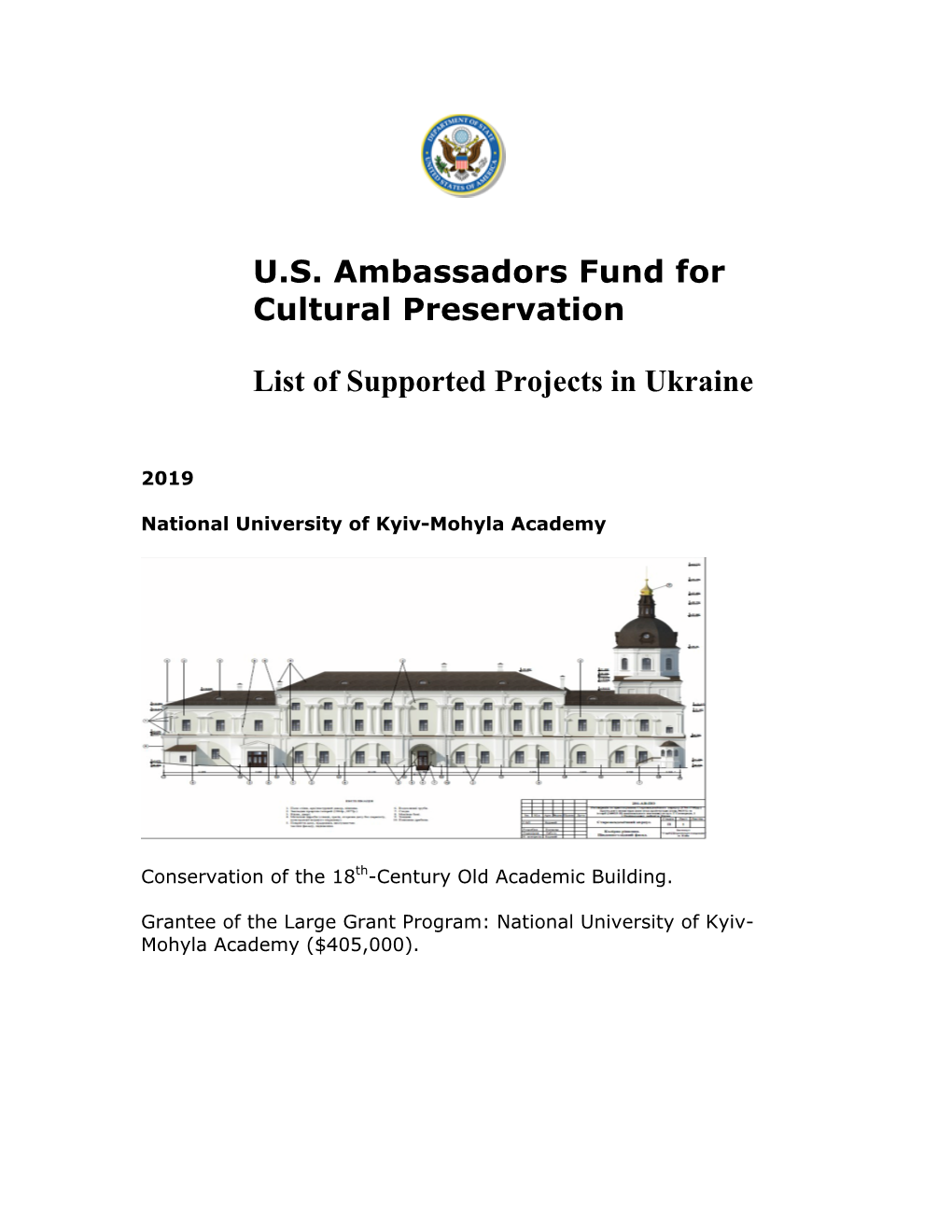 U.S. Ambassadors Fund for Cultural Preservation List of Supported