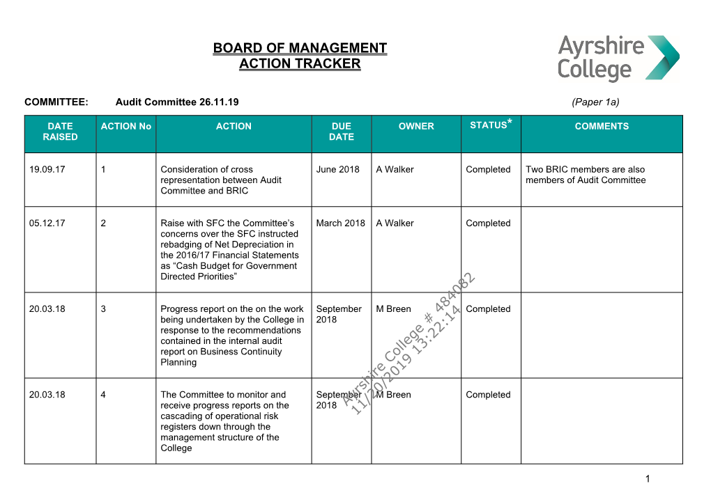 BOARD of MANAGEMENT ACTION TRACKER Ayrshire College