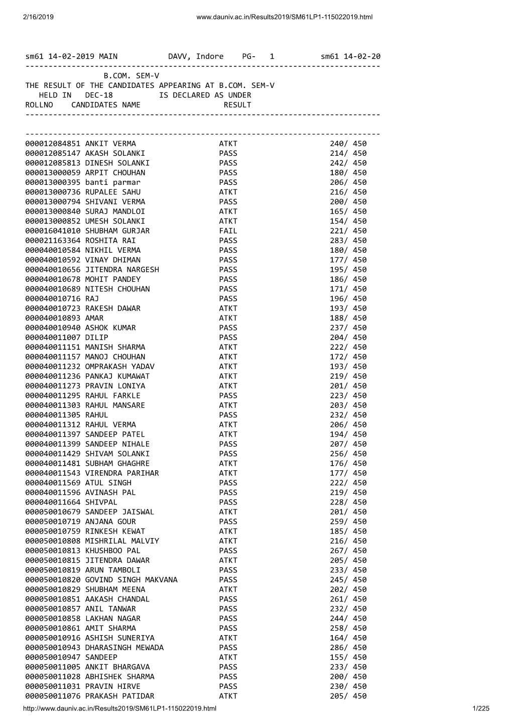 Sm61 14-02-2019 MAIN DAVV, Indore PG- 1 Sm61 14-02-20 ------B.COM