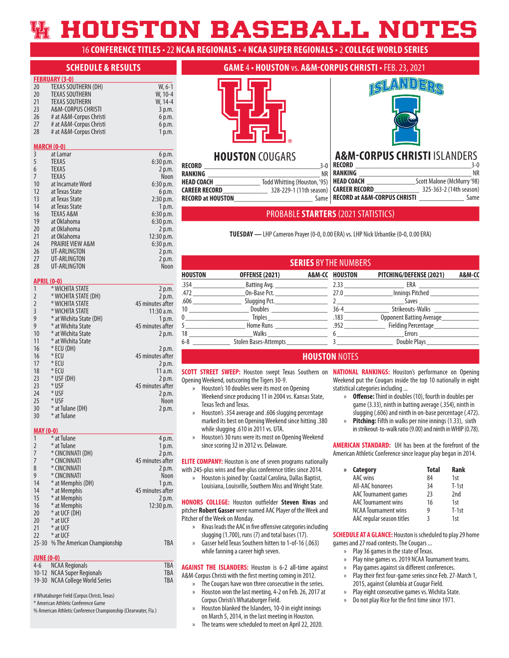 Houston Baseball Notes 16 CONFERENCE TITLES • 22 NCAA REGIONALS • 4 NCAA SUPER REGIONALS • 2 COLLEGE WORLD SERIES SCHEDULE & RESULTS GAME 4 • HOUSTON Vs